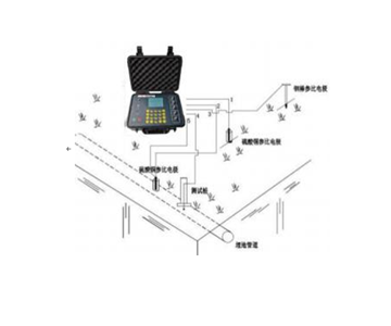 雜散電流檢測(cè)儀Ds-SCM-V